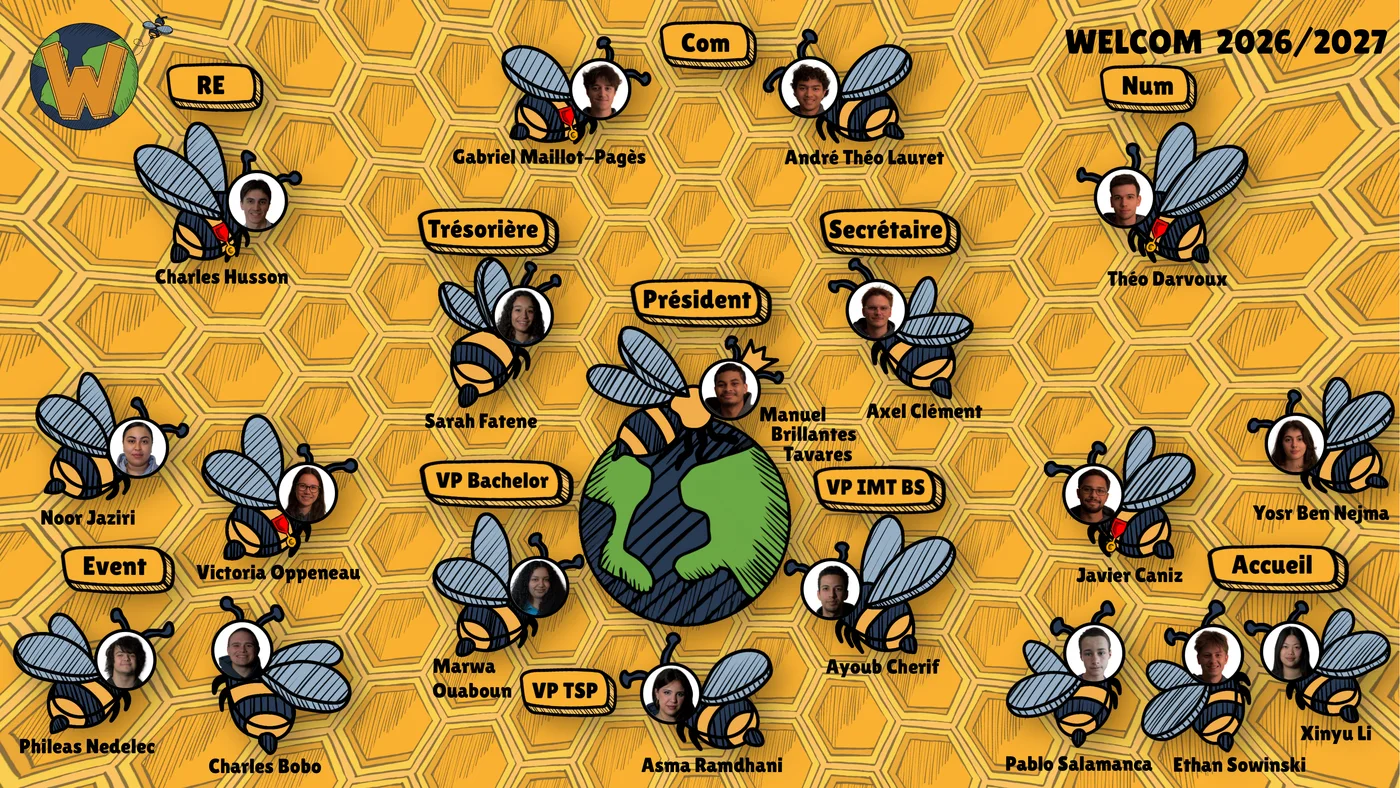 The 2026-2027 Welcom’ team, each member shown as a bee with their role: president, treasurer, secretary, communication, events, and more