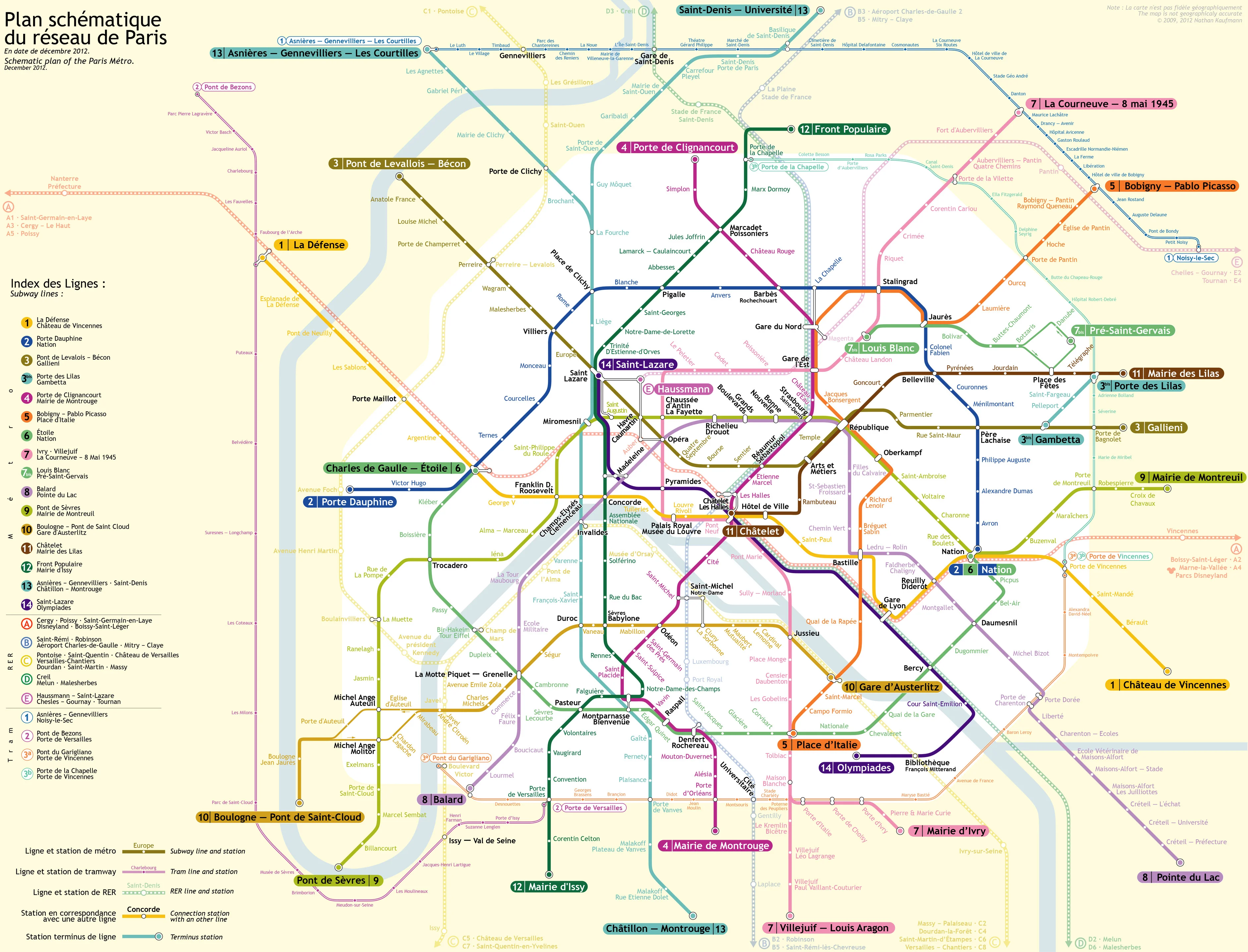 Paris Métro network map